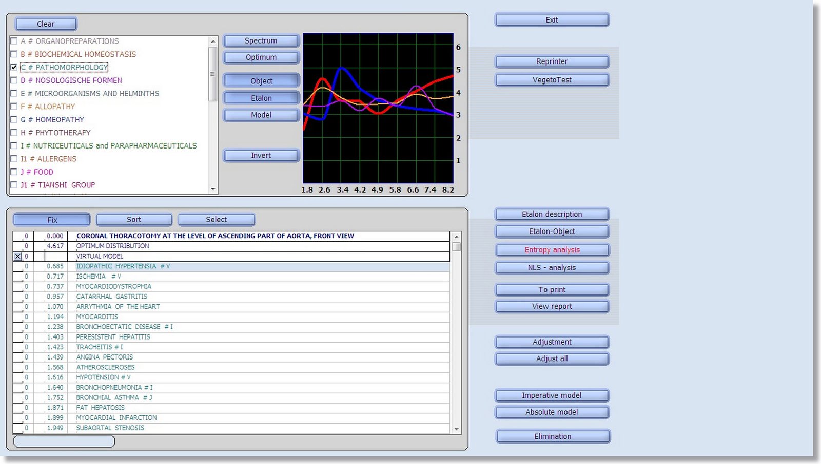 bioplasm nls software